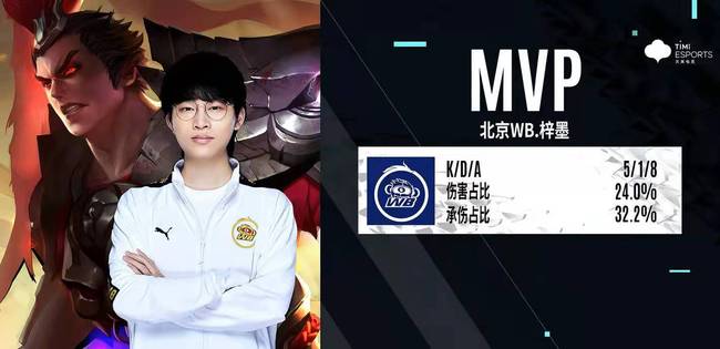 体实力大打 体实力大打