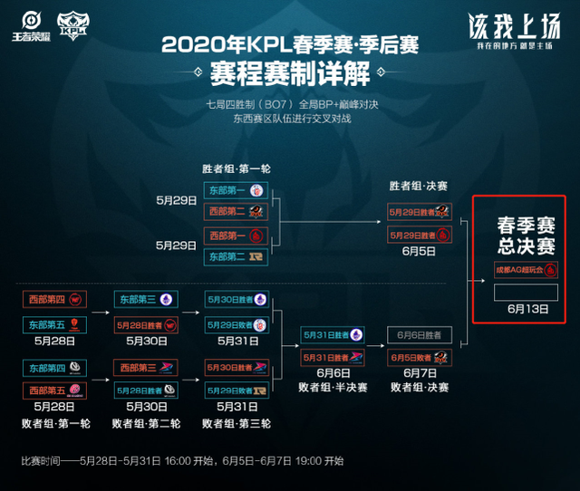 阿隆索更喜 阿隆索更喜