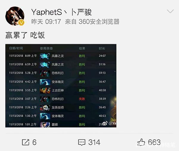 尼克斯的球