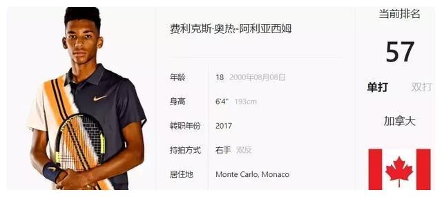 左右比赛结 左右比赛结